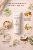 TinyBreeze Newborn Baby Essential Care Kit – Dermatologically Tested
