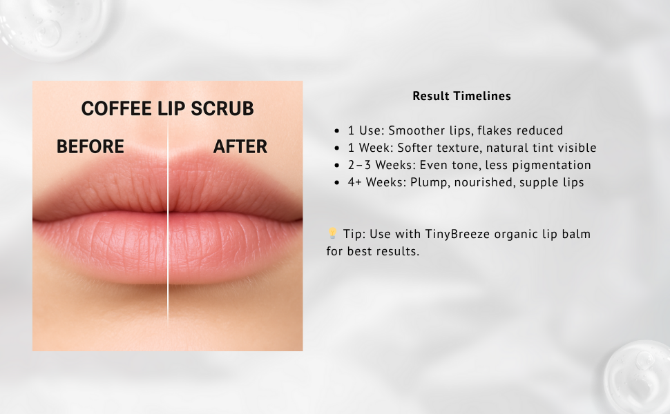 Coffee Lip Care Set- Arabica Coffee Lip Scrub & Organic Lip Balm