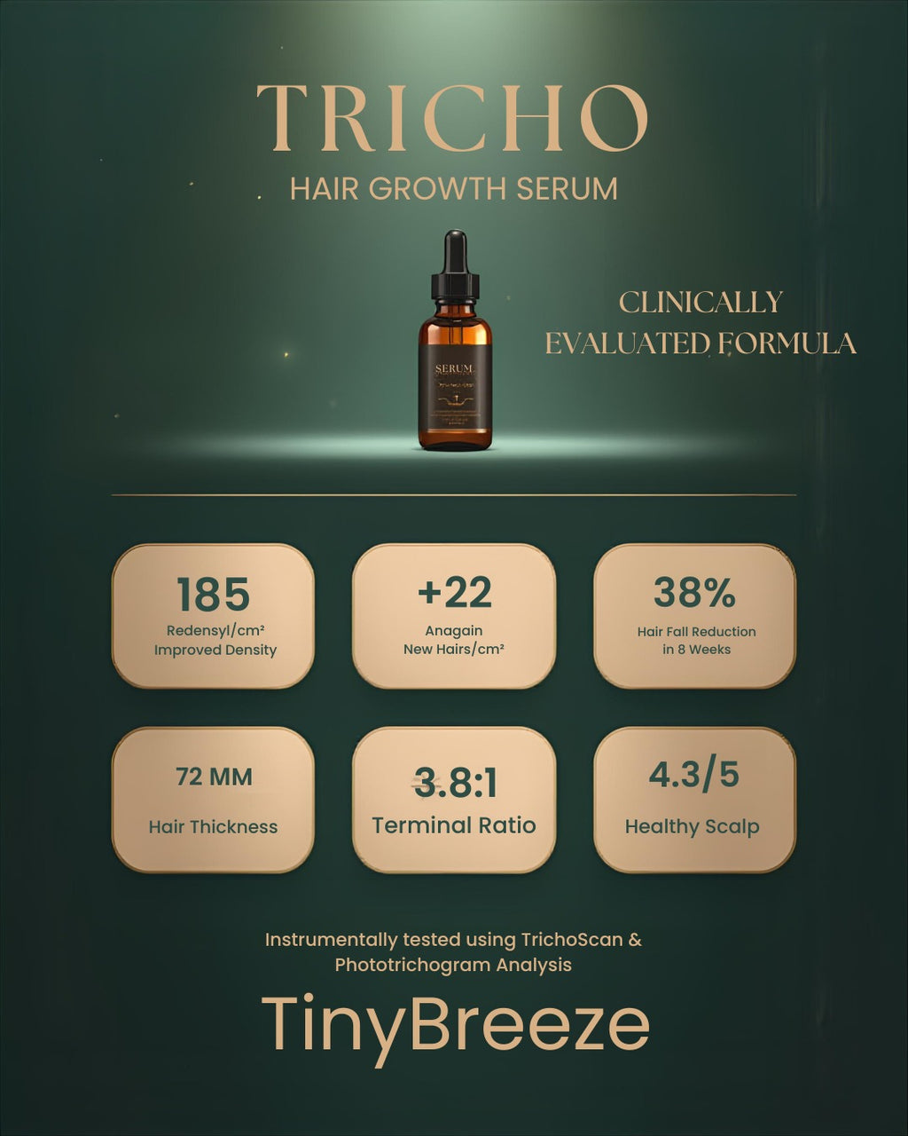 TRICHO Hair serum- 50 ml purely organic , Redensyl, Anagain, Rosemary, with Hyaluronic acid