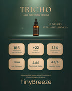 TRICHO Hair serum- 50 ml purely organic , Redensyl, Anagain, Rosemary, with Hyaluronic acid