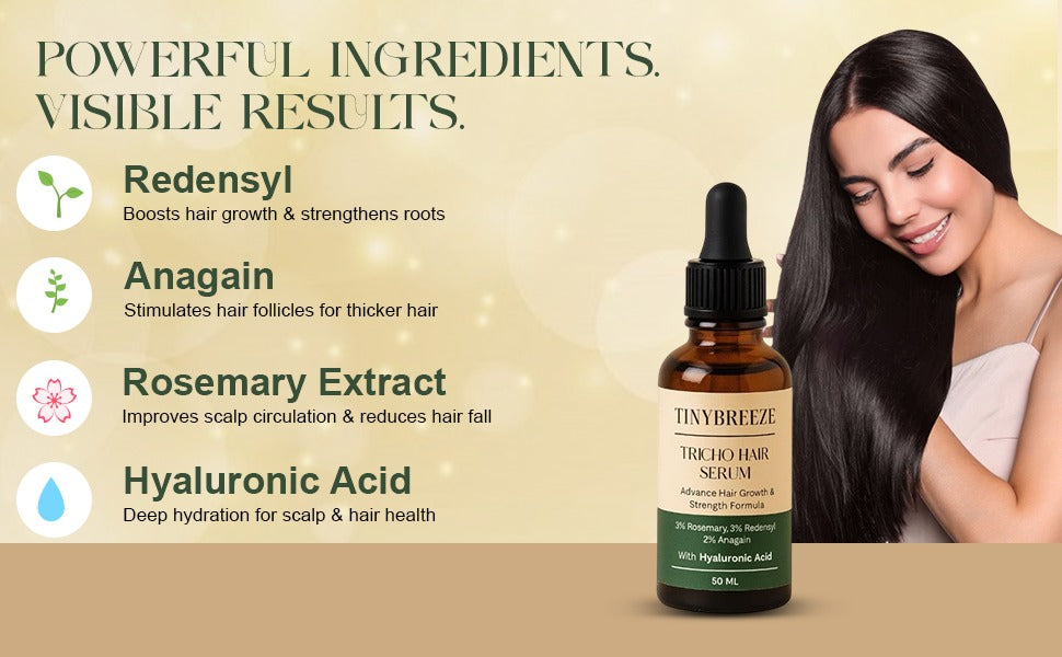 TRICHO Hair serum- 50 ml purely organic , Redensyl, Anagain, Rosemary, with Hyaluronic acid