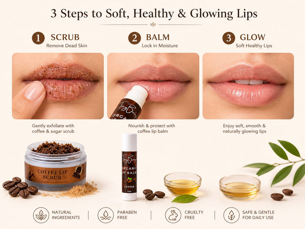 Coffee Lip Care Set- Arabica Coffee Lip Scrub & Organic Lip Balm