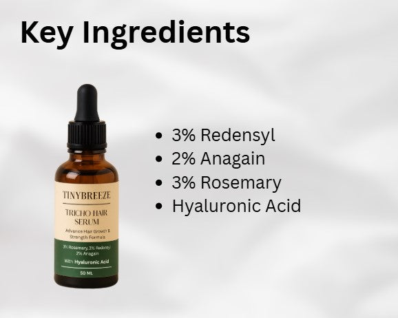 TRICHO Hair serum- 50 ml purely organic , Redensyl, Anagain, Rosemary, with Hyaluronic acid